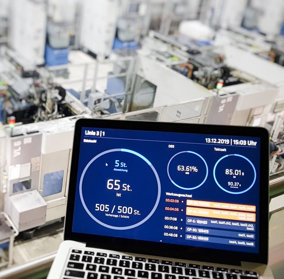 SMART PRODUCTION APPS: Ganzheitliche Unterstützung der Produktionsprozesse SMART PRODUCTION APPS: Ganzheitliche Unterstützung der Produktionsprozesse